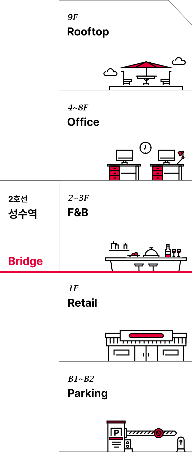 스탈릿 성수 단면도